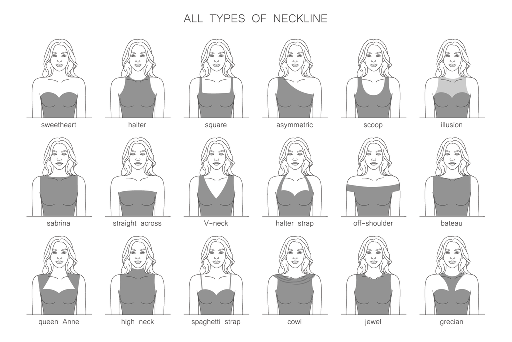 12 Types of Necklines And The Necklaces To Pair With Them For A